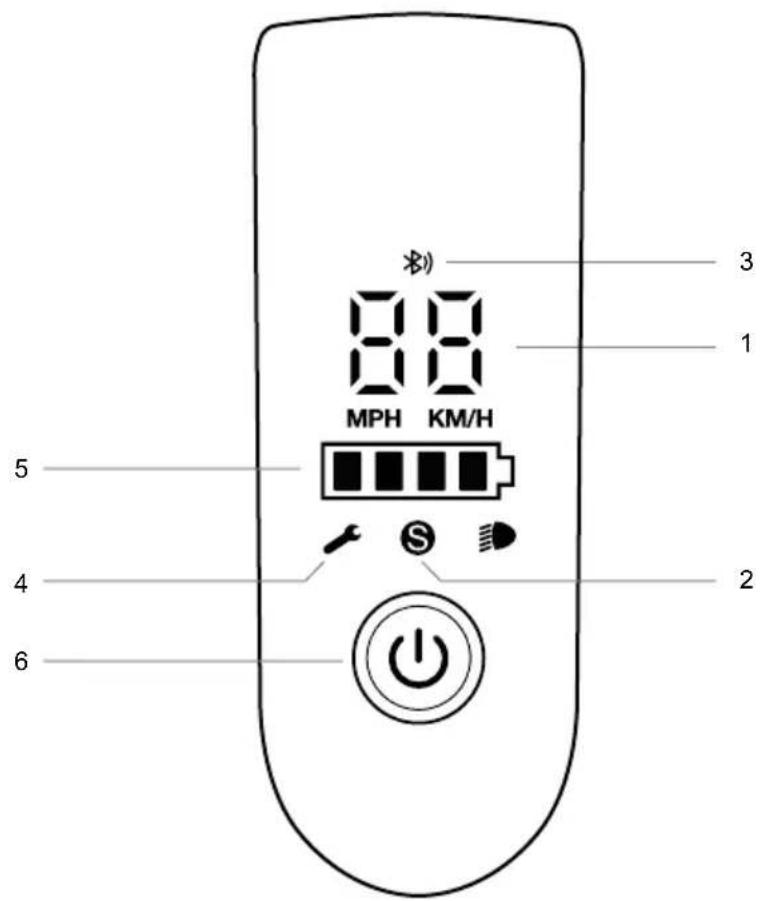 LAMBORGHINI AL1 - PREGLED PROIZVODA - 2