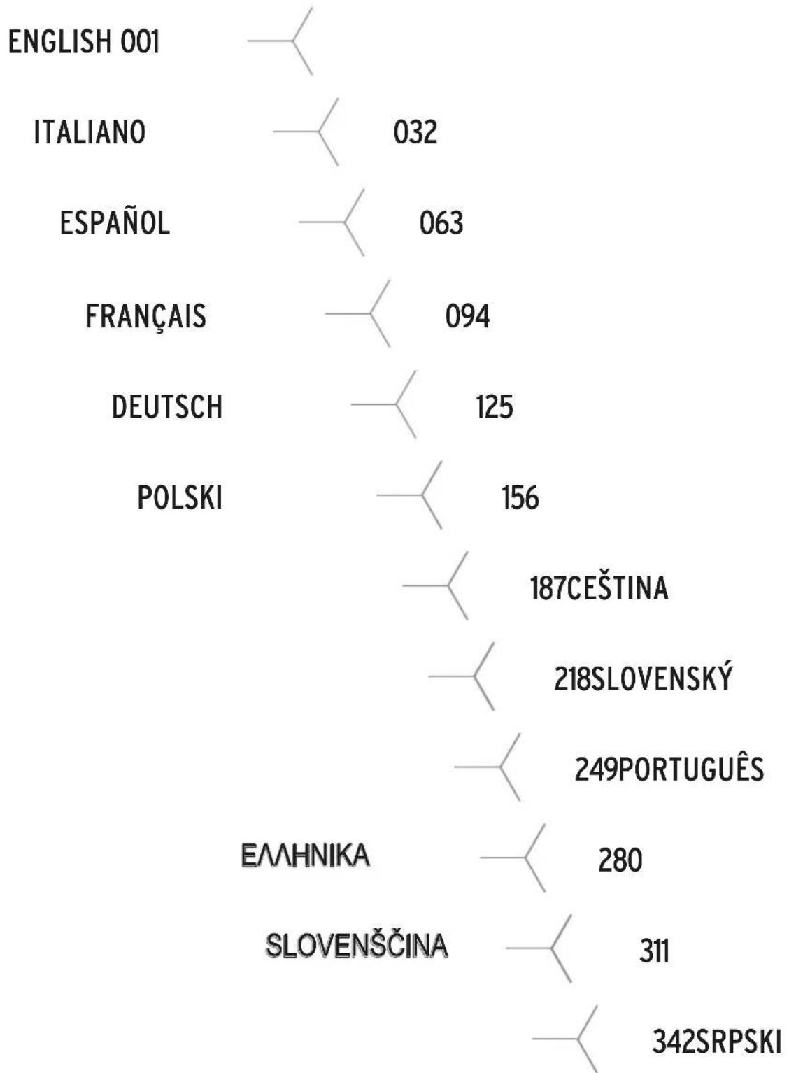 LAMBORGHINI AL1 - USER MANUAL - 1