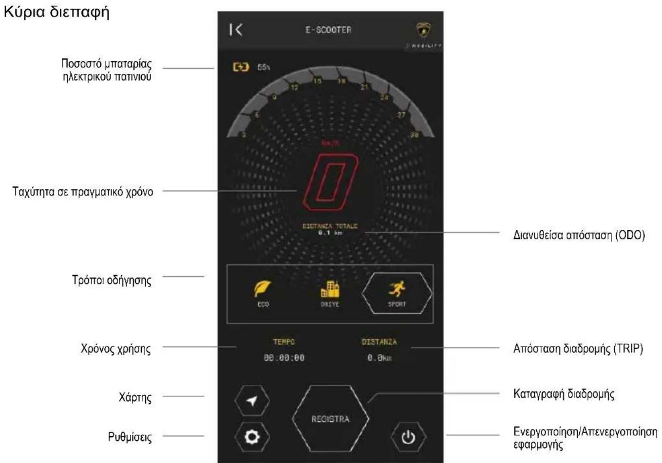 LAMBORGHINI AL1 - Interfaccia Impostazioni monopattino elettrico associato - 2