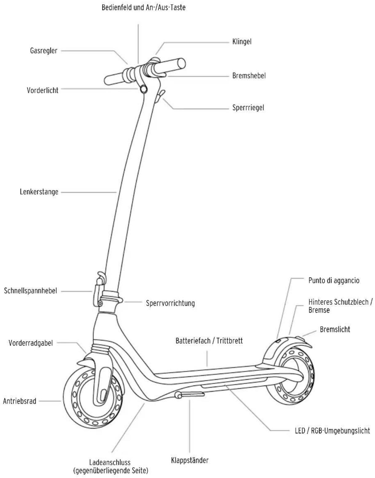 LAMBORGHINI AL1 - PRODUKTÜBERSICHT - 1
