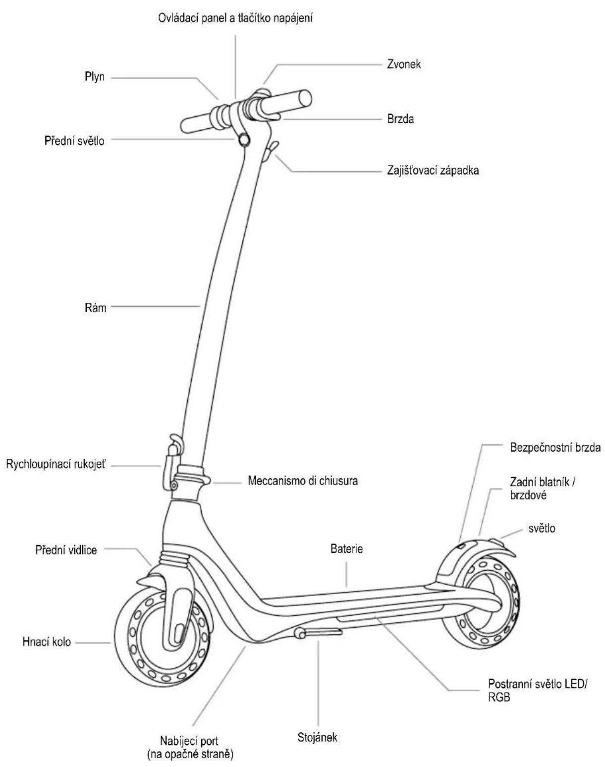 LAMBORGHINI AL1 - PŘEHLED PRODUKTU - 1