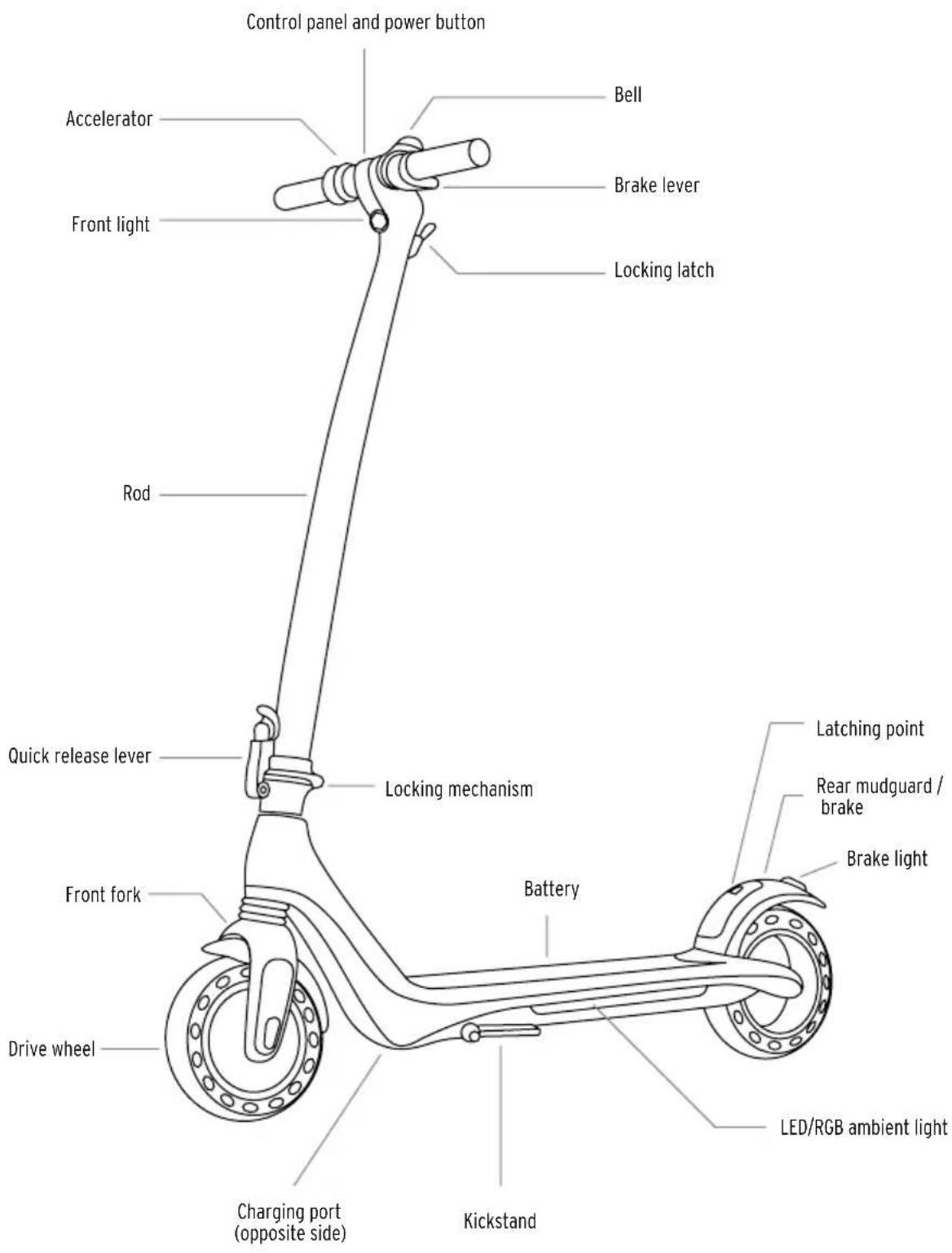 LAMBORGHINI AL1 - PRODUCT OVERVIEW - 1