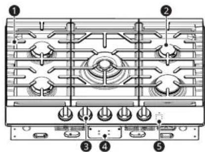 LG CBGS3028S - Parts and Features - 1