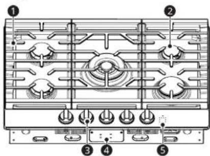 LG CBGS3028S - Partes y caracteristicas - 1