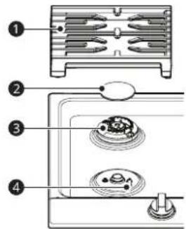 LG CBGS3028S - Sealed Burner Assemblies - 1