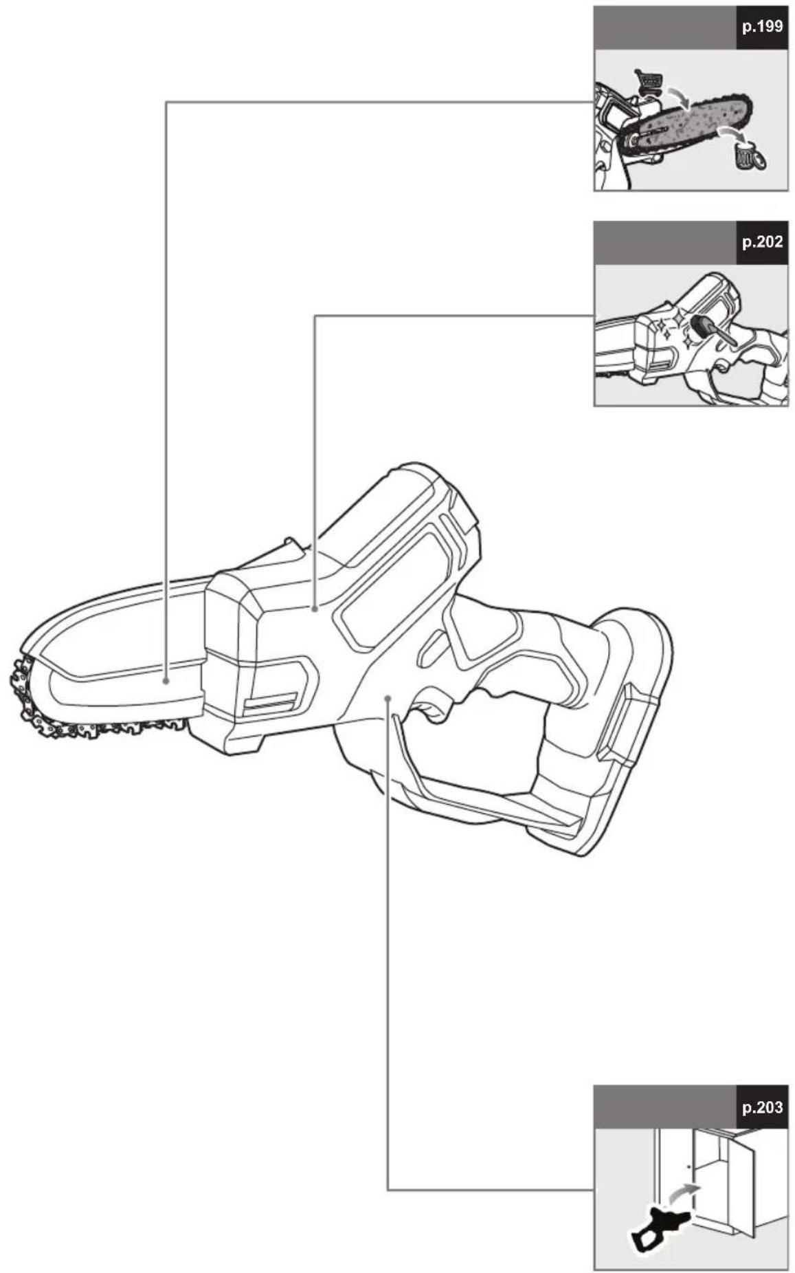RYOBI RY18PSX10A - TENTΩΜΕΝΑ ΣΤΕΛΕΧΗ - 10