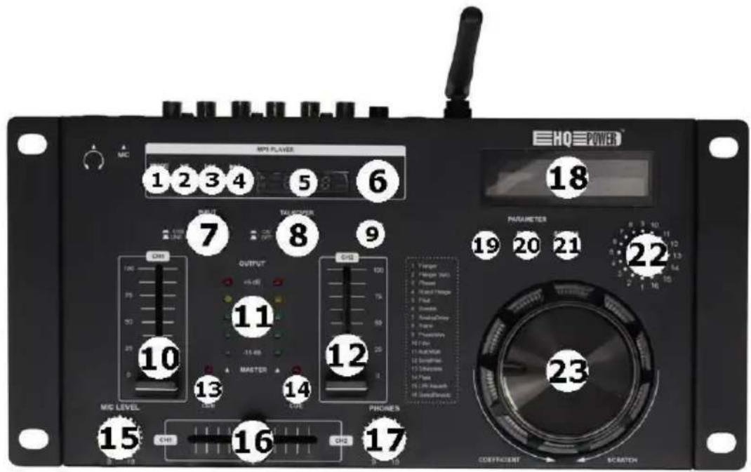 HQ Power HQMX11009 - 2