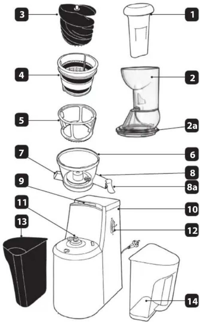 Eldom Perfect Juicer PJ450 - DANE TECHNICZE - 1