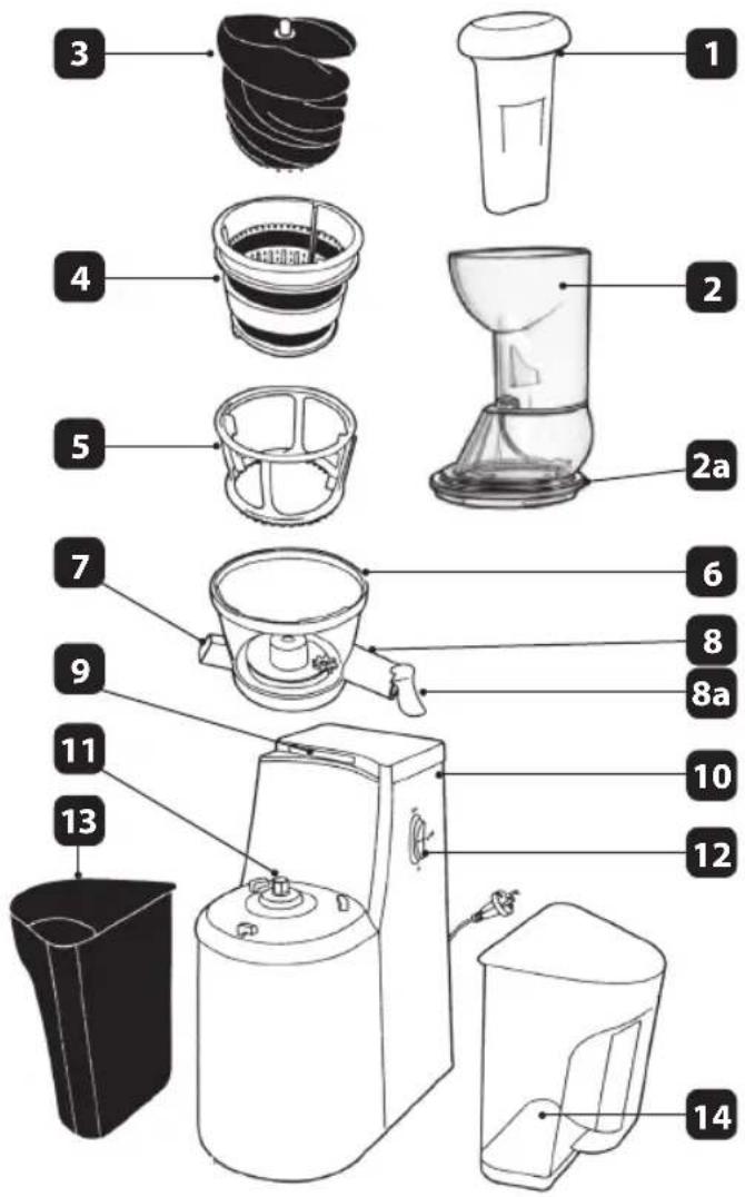 Eldom Perfect Juicer PJ450 - Technische Daten - 1