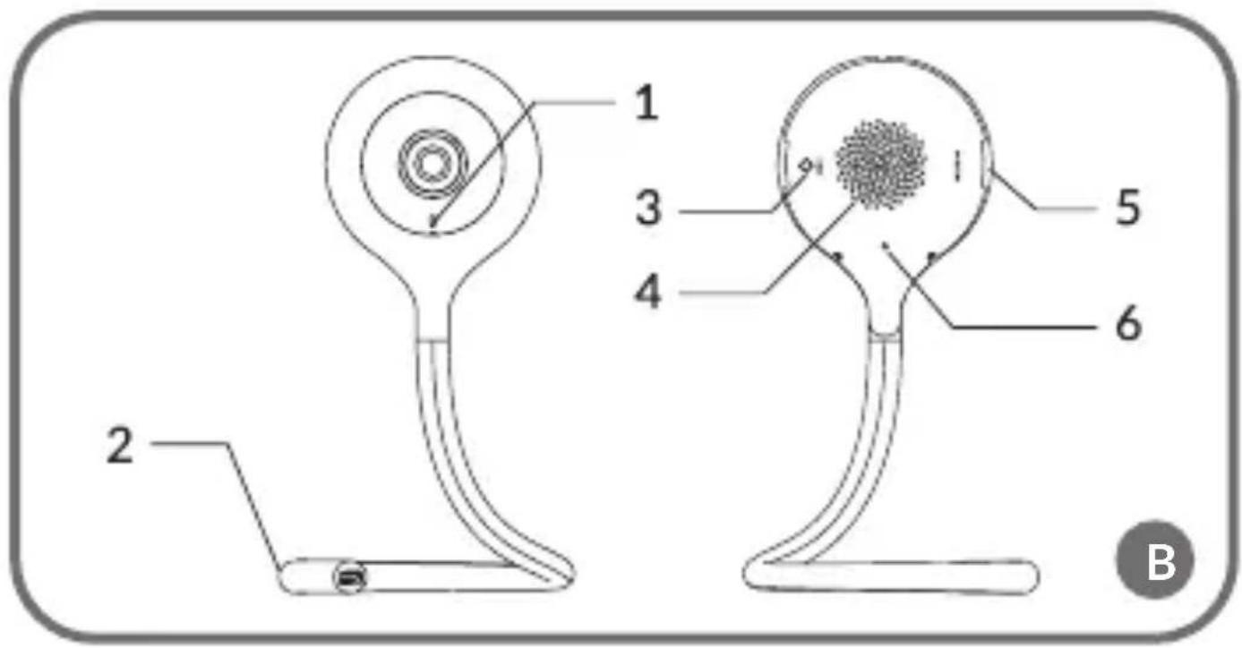 Lionelo Babyline Smart - 12