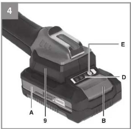 EINHELL GEGS 18150 LiSolo - 5