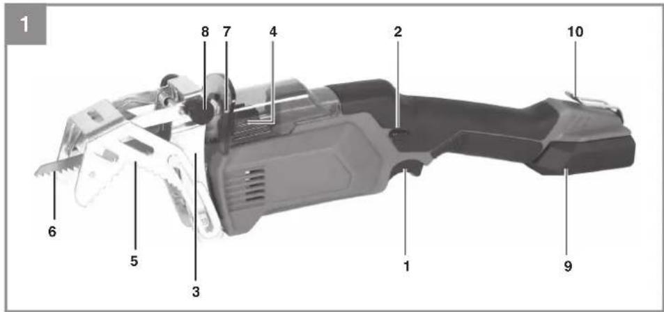 EINHELL GEGS 18150 LiSolo - 1