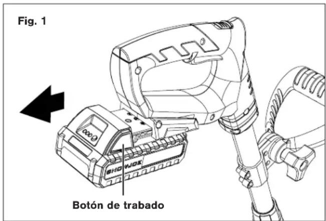 Fig. 1 Botón de trabado