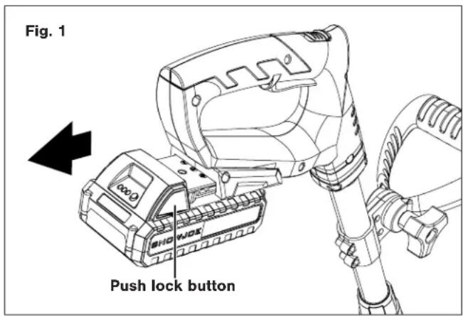 Fig. 1 SHO WDS Push lock button