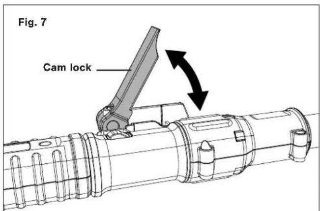 Fig. 7 Cam lock