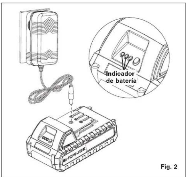 Indicador de batería Figure 2