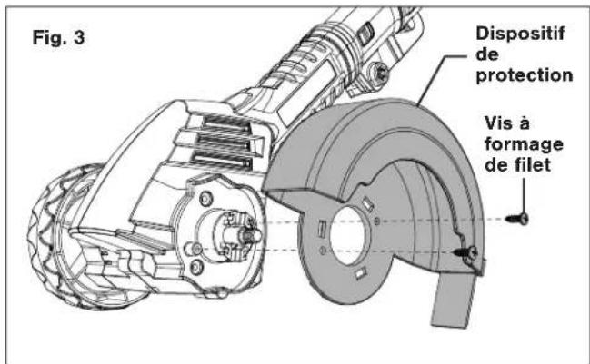 Fig. 3 Dispositif de protection Vis à formage de filet