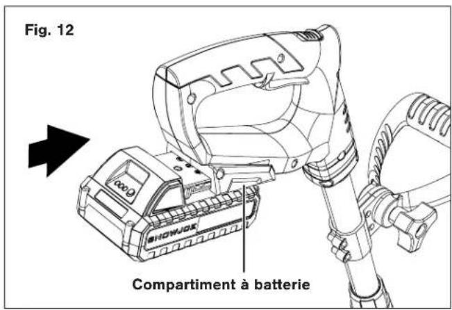 Fig. 12 Compartment à batterie