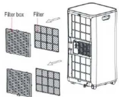 CECOTEC ForceClima 9050 - b) Pulizia del filtró dell'aria - 2