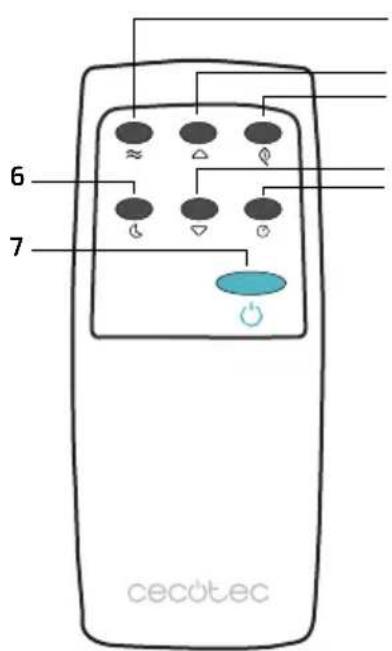 CECOTEC ForceClima 9050 - Télécommande - 1