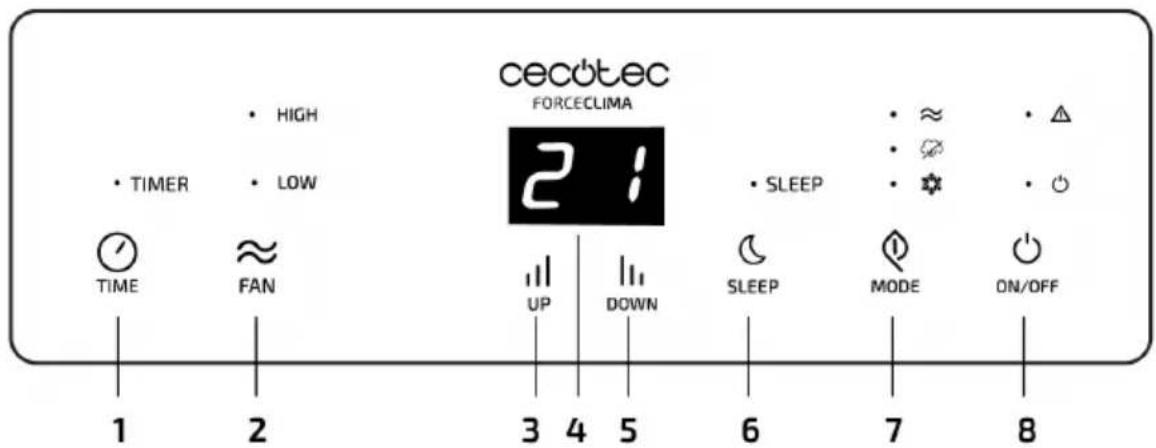 CECOTEC ForceClima 9050 - a) Introducir las pilas en el mando a distancia - 1