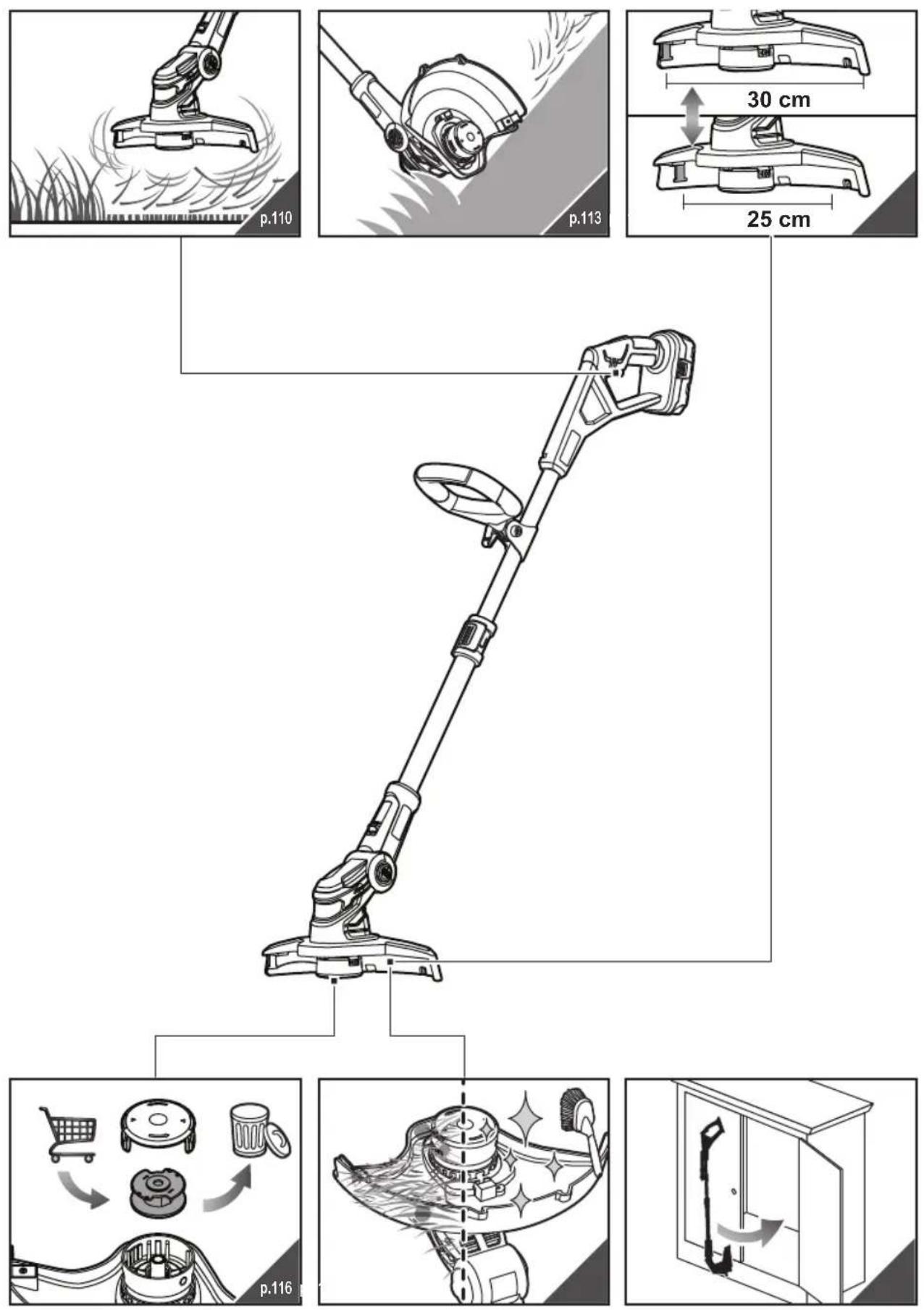 RYOBI One+ RLT183220S - SYMBOLY NA PRODUKTE - 24