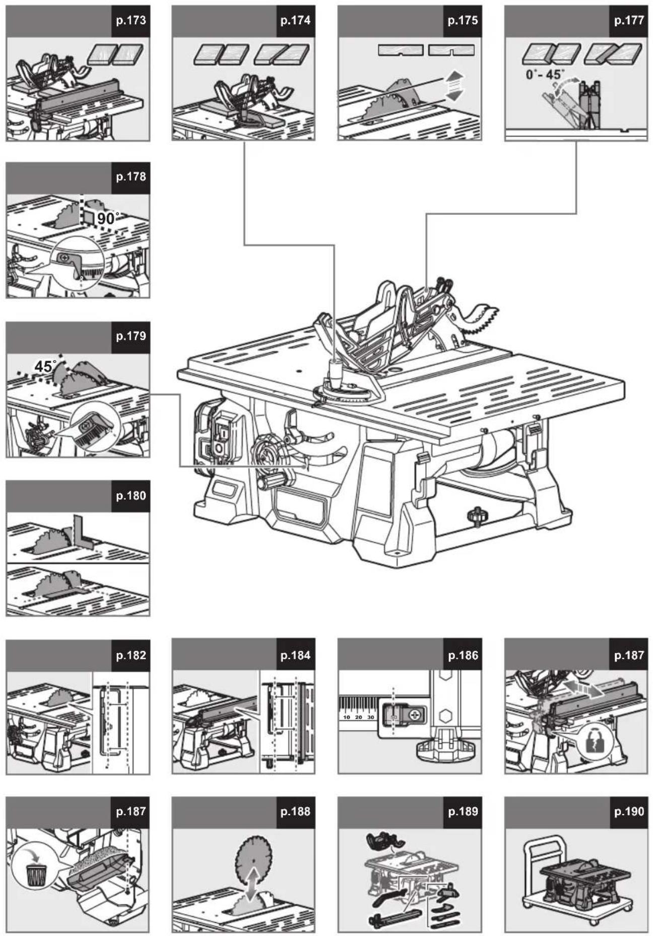 RYOBI RTBS18X - OBOZNÁMTE SA S VAŠÍM PRODUKTOM - 17