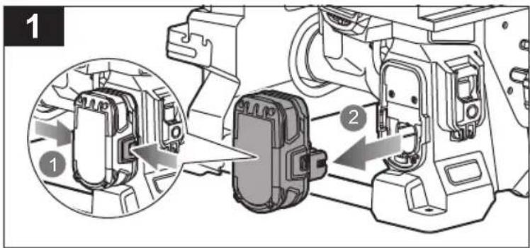 RYOBI RTBS18X - OBOZNÁMTE SA S VAŠÍM PRODUKTOM - 96