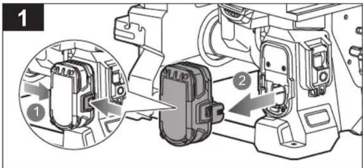 RYOBI RTBS18X - OBOZNÁMTE SA S VAŠÍM PRODUKTOM - 83