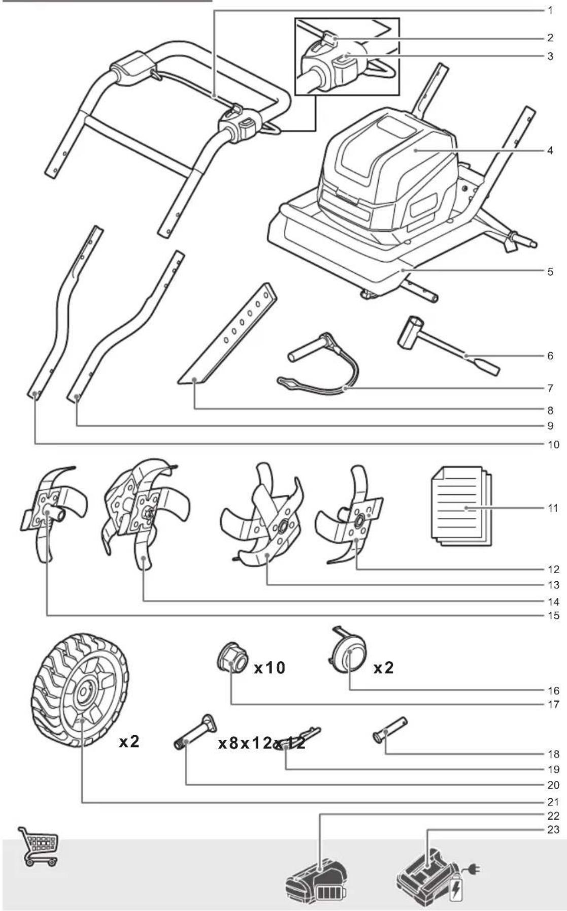 RYOBI Max Power RY36CVXA - BU KILAVUZDAKİ SEMBOLLER - 4