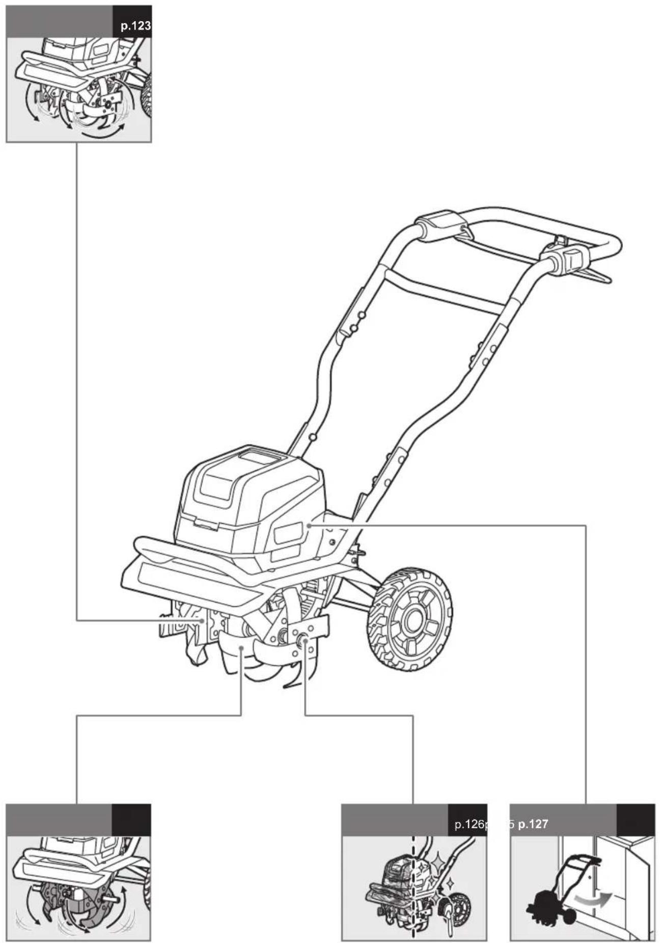 RYOBI Max Power RY36CVXA - OBOZNÁMTE SA S VAŠÍM PRODUKTOM - 16