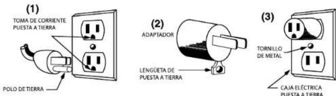 Waring Pro XTREME MX1000R - MX1000R (Modelo: MXMPBKP6) ESPECIFICACIONES TÉCNICAS - 1