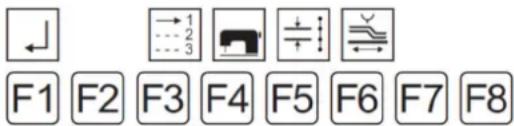 Dürkopp Adler 2110 - Signification du menu paramètres spéciaux : - 1
