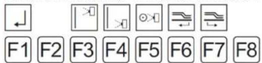 Dürkopp Adler 2110 - Fonctions des sous-menus du niveau 5 : - 1