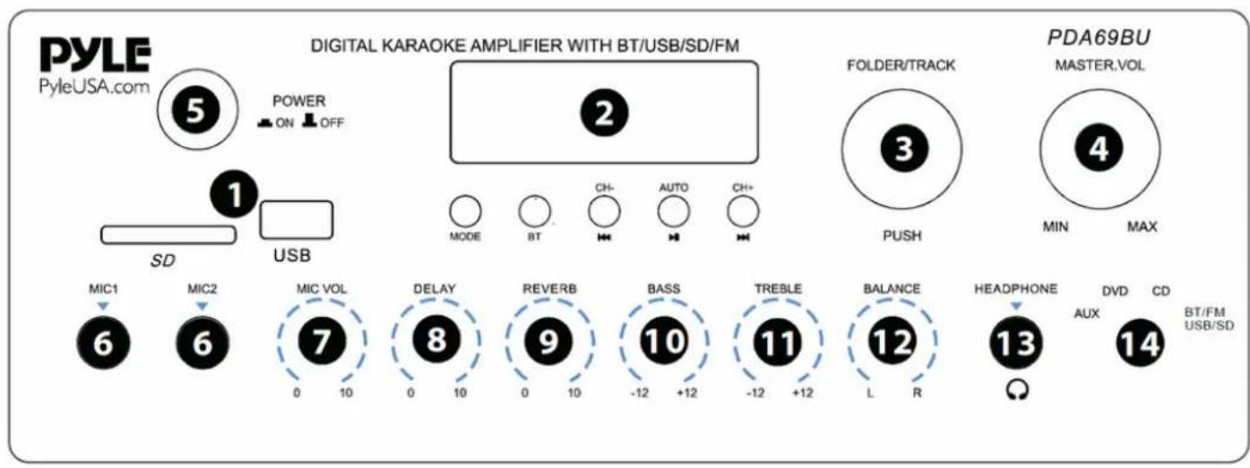Pyle PDA69BU - PANNELLO ANTERIORE E POSTERIORE - 1