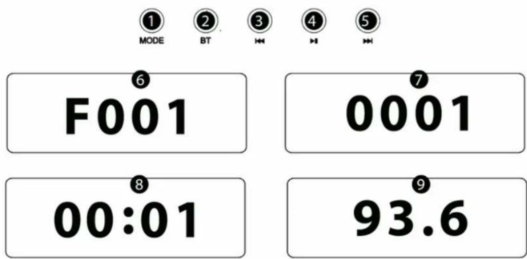 Pyle PDA69BU - USB/SD-Kartensteuerungskonsole Display-Bildschirm - 1