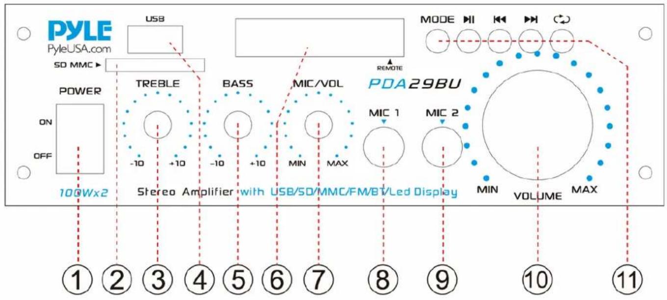 Pyle PDA29BU - CIHAZ KULLANIMDA İKEN - 1
