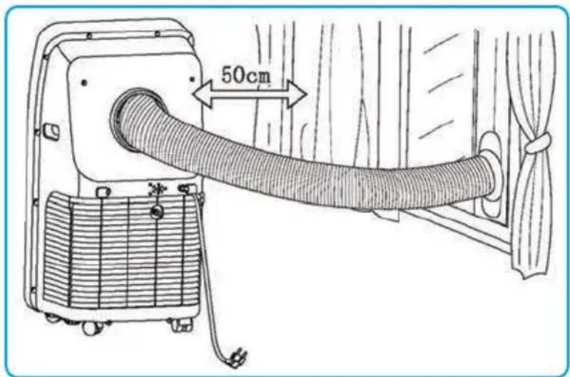 SereneLife SLACHT128 - Fonctionnement du produit - 1