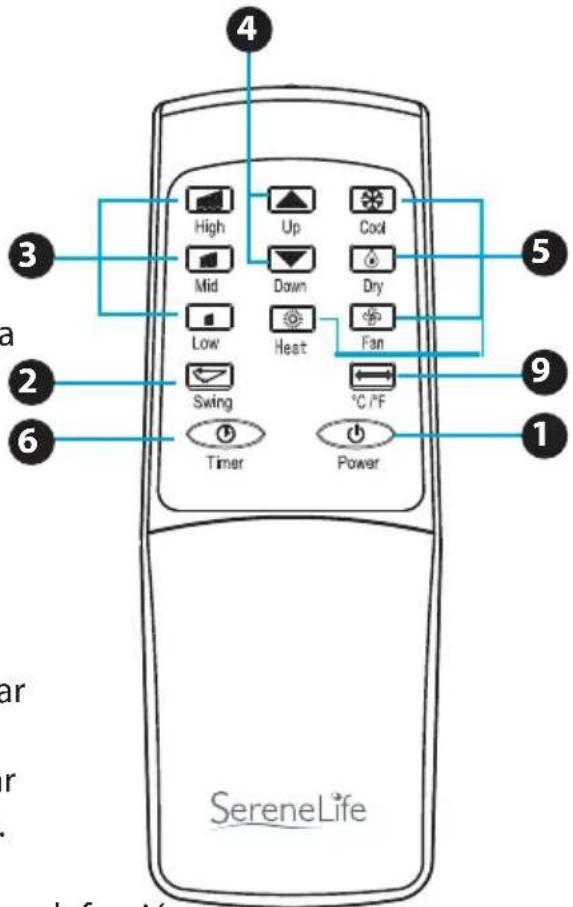 SereneLife SLACHT128 - Tecla de conmutación °C/°F: Presione la tecla para cambiar °C y °F - 1