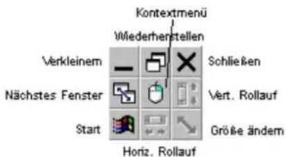 Cherry M5003 - So aktivieren Sie HyperGrid - 1