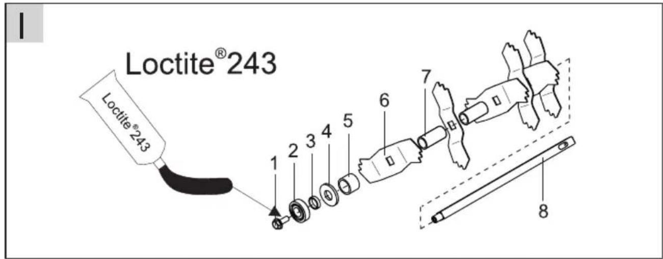 Loctite®243 Loctite®243 1 2 3 4 5 6 7 8