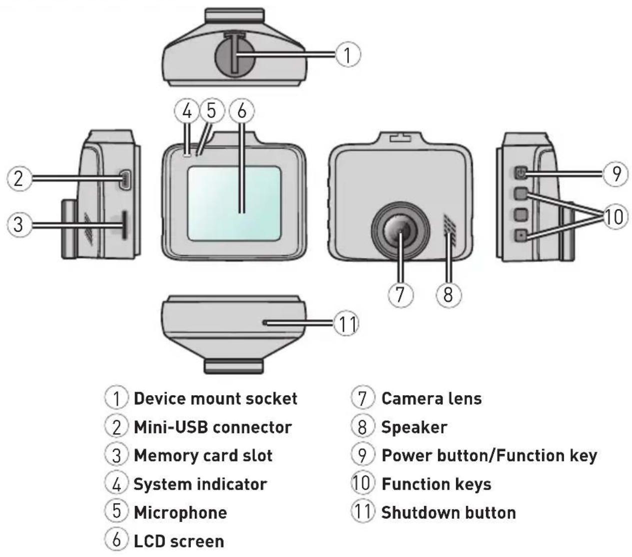MAGELLAN MiVue 340 - Getting To Know Your Dashcam. - 1