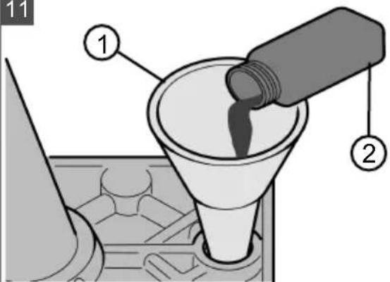 Diagram showing a funnel pouring liquid into a container with labeled parts 1 and 2