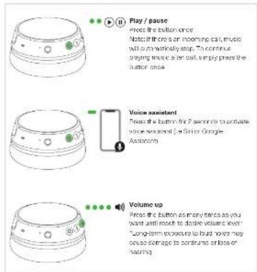 Play / pause Press the button once Notice if there are rooming call, music call automatically stop. To continue playing music as a call, simply press the button once Voice assistant Press the button for 2 seconds to activate voice assistant (a Siron Google) Assisting Volume up Press the button as many times as you want until reach to close volume level Long-term exposure to loud how may cause damage to sound or loss of nearing