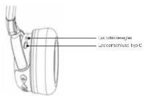 Laccarschuss Part C Laccarschuss Part C