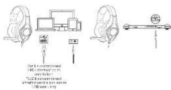 OTL Technologies Kirby Pro G5 - 1
