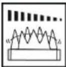 AL-KO GS 7.2 Li - Symbol Betydning - 2