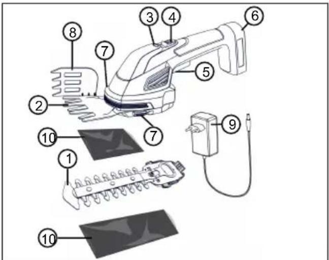 Labeled diagram of a hair dryer with numbered parts for identification and assembly reference.