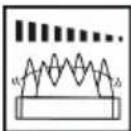 AL-KO GS 7.2 Li - Symbol Betydelse - 1