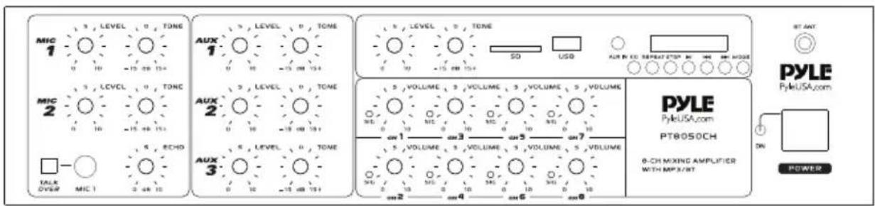 Pyle PT8050CH - Enregistrer le produit - 3